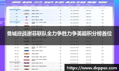 曼城迎战谢菲联队全力争胜力争英超积分榜首位